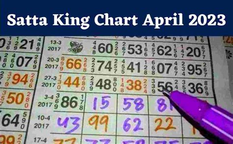 hyderabad satta king 2023|Hyderabad Satta Result Chart of April 2024 with Gali, Desawar .